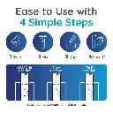 INDICAID_COVID_19_Influenza_A_B_Antigen_Test_PoC_25_Test_Pack_18f2ce03-2d00-475a-b74a-f1607e470a92_02.webp