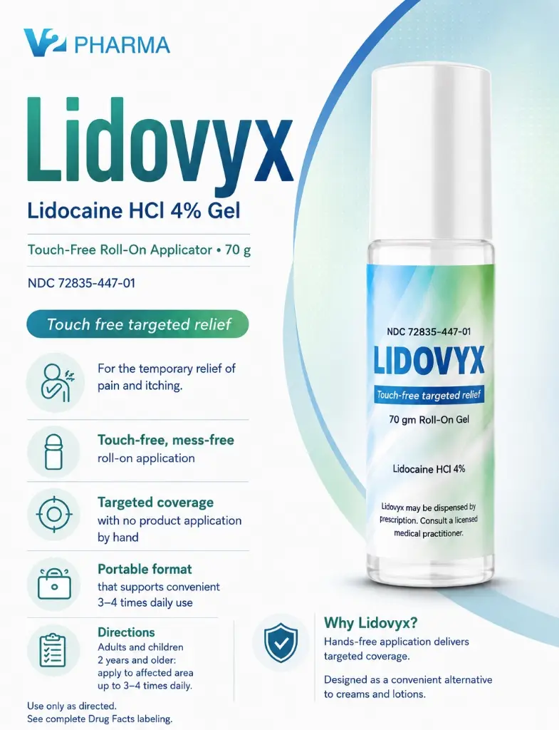 Lidocyx Flyer.webp